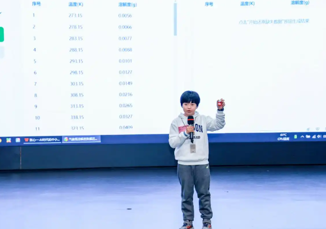 实在地接触科学接着将现象转化为数据学惯用数字和图表叙述试验 实在地接触科学接着将现象转化为数据学惯用数字和图表叙述试验